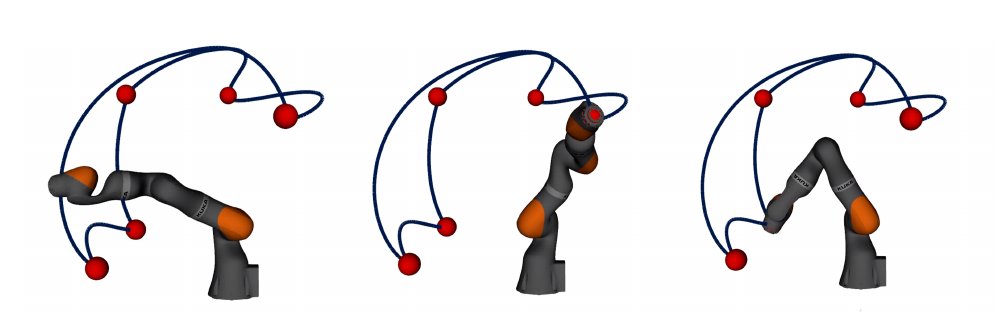 Three snapshots of a simulated Kuka iiwa arm moving through a five-goal pick-and-place circuit.