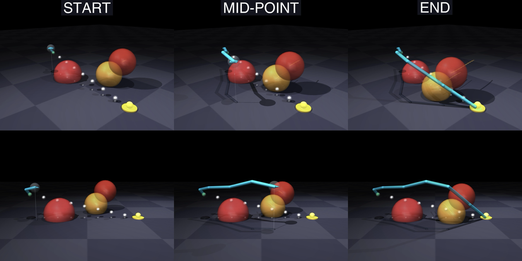 Sweeping barrier 3D diagnostic views.